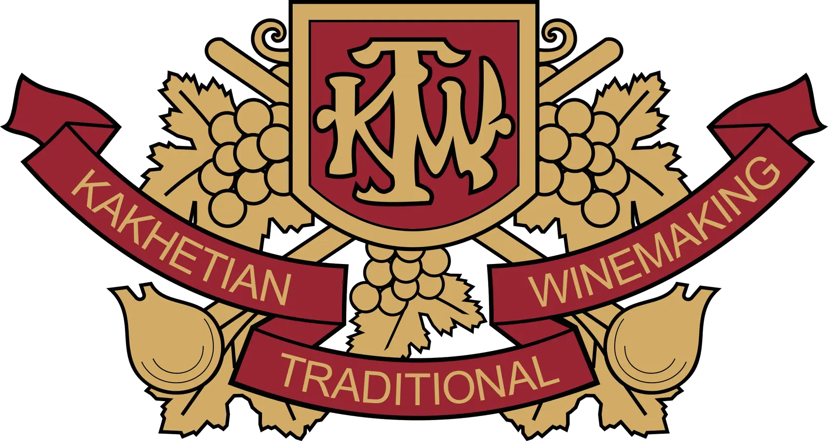 KTW